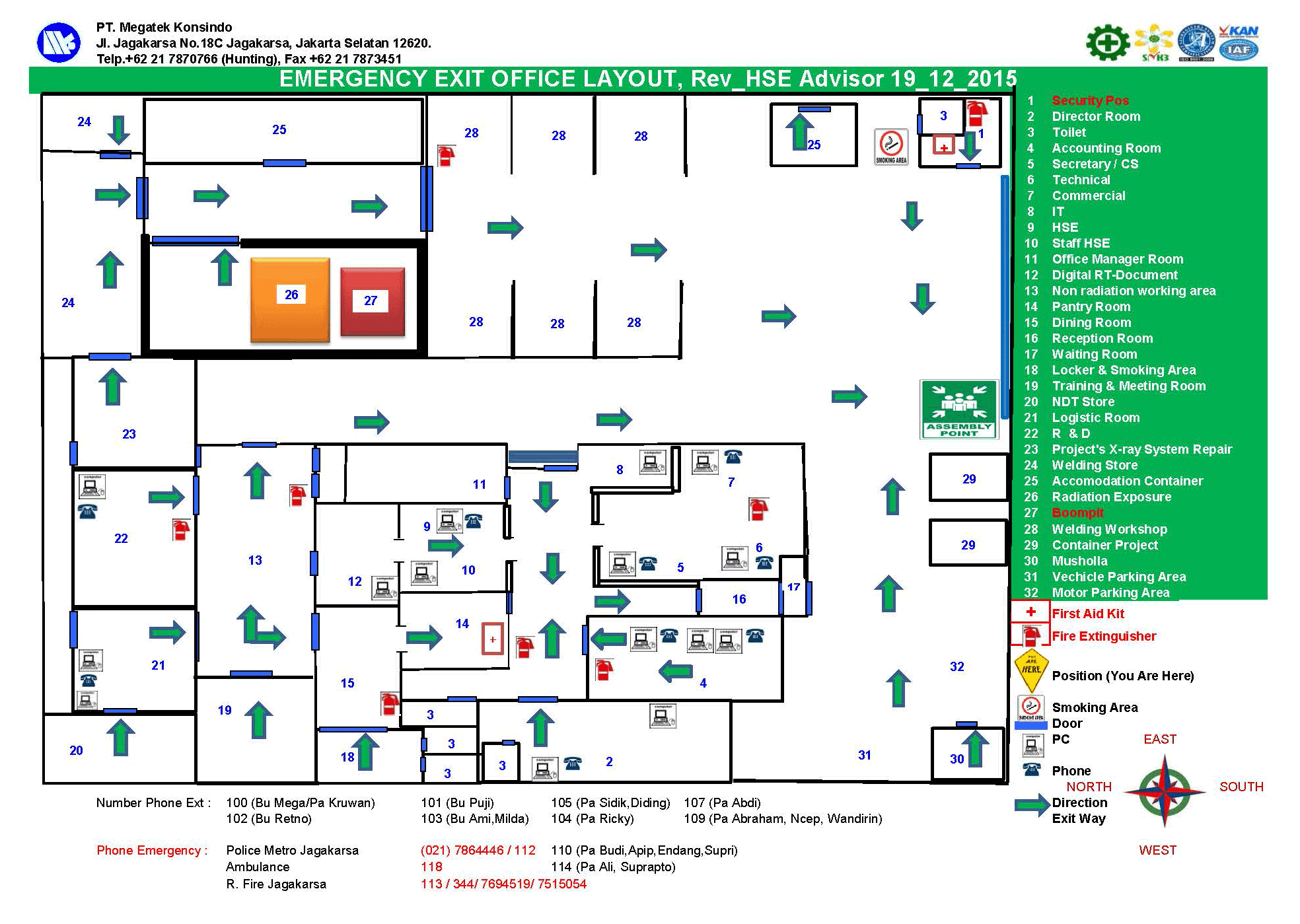 PT. Megatek Konsindo Company Profile